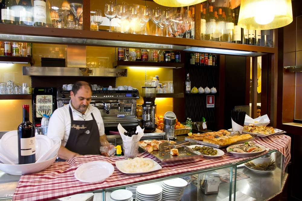 Aperitivo in Milan