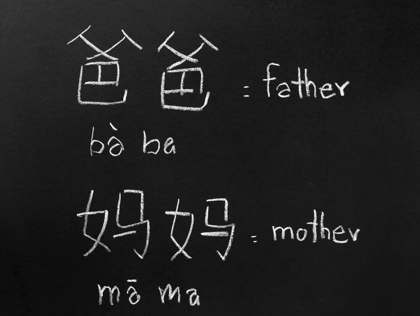 Example of simplified chinese characters and pinyin for father and mother